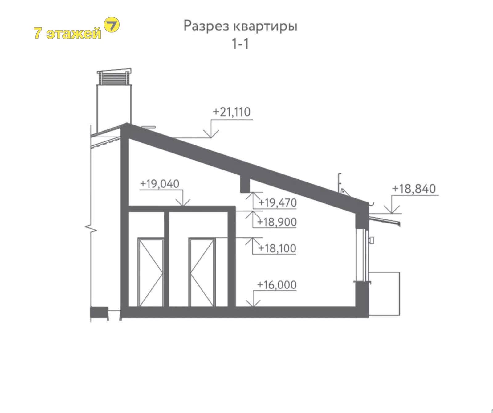 Цена продажи квартиры, Колодищи, ул. Кленовая, д. 4.5