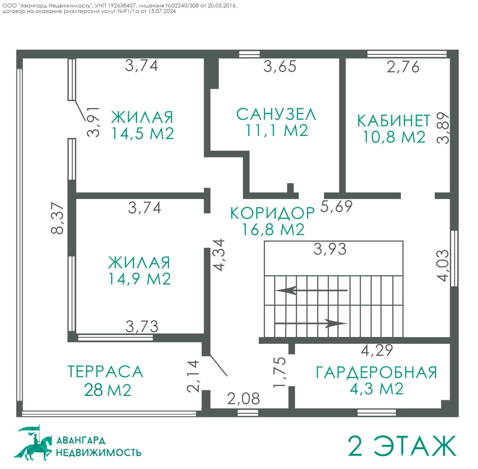 Стоимость аренды дома, Марковщина, ул. Нагорная