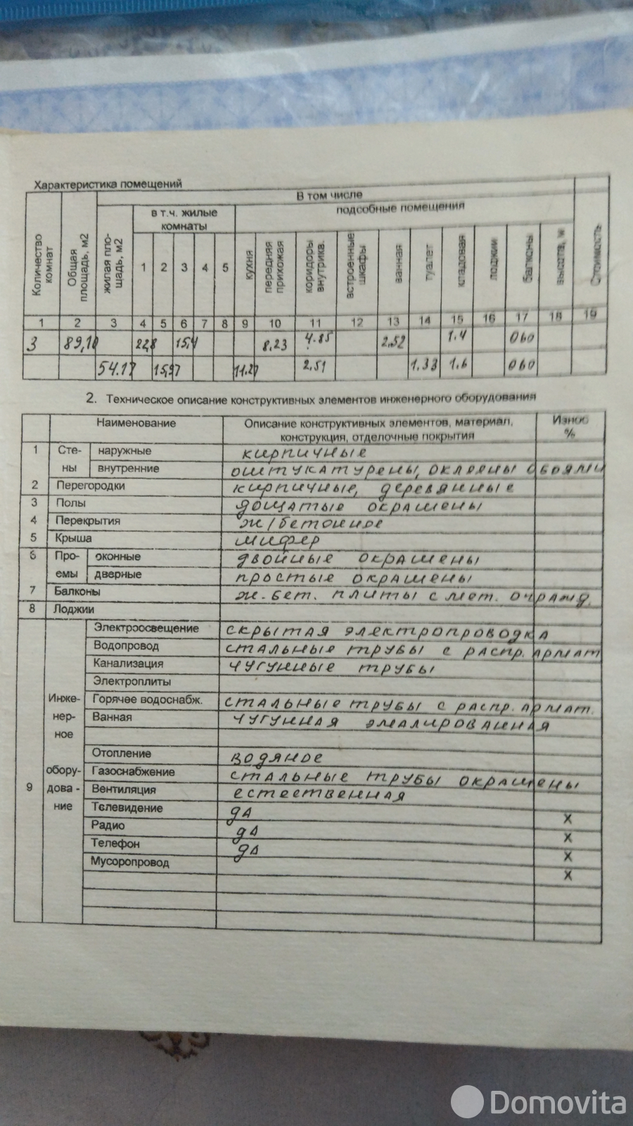 Стоимость продажи комнаты, Речица, ул. Советская, д. 196