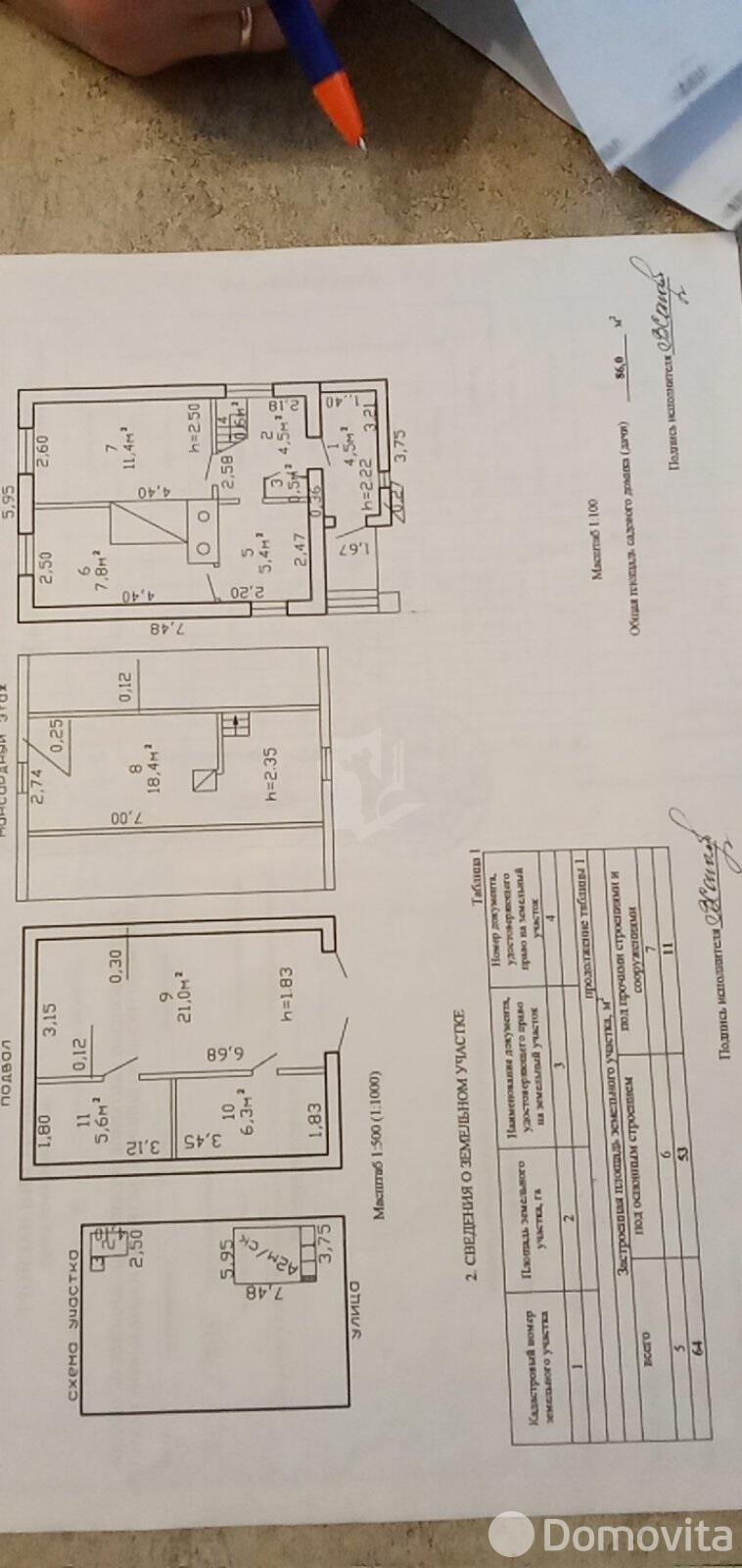 Стоимость продажи дома, Березовая гора, 