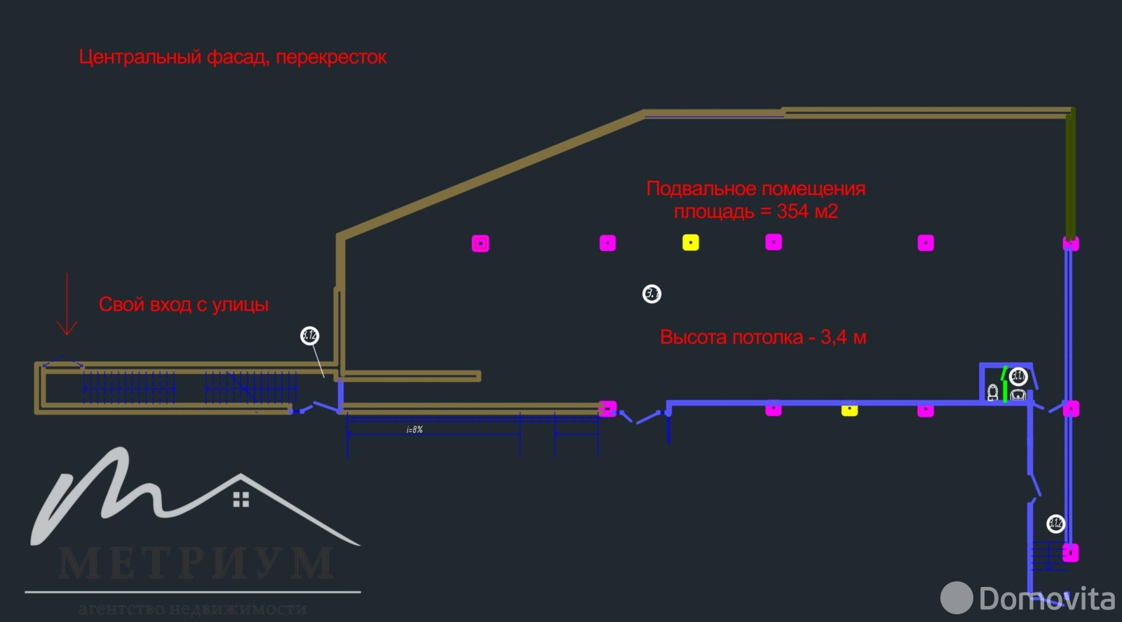 Цена продажи торгового объекта, Минск, ул. Неманская, д. 80