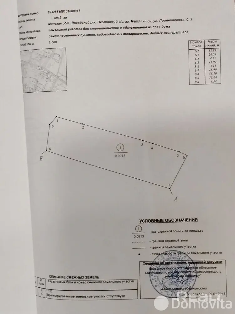 Стоимость продажи коттеджа, Метличицы, 