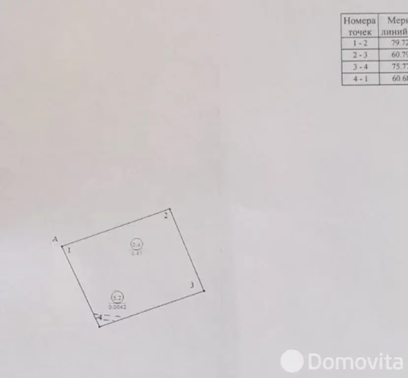 Стоимость продажи участка, Узляны, ул. Центральная, д. 30А