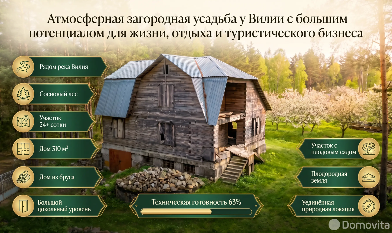 коттедж, Глинное, - лучшее предложение