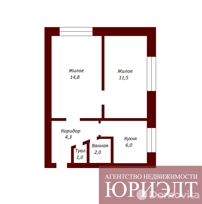 Цена продажи квартиры, Брест, ул. Жукова, д. 1
