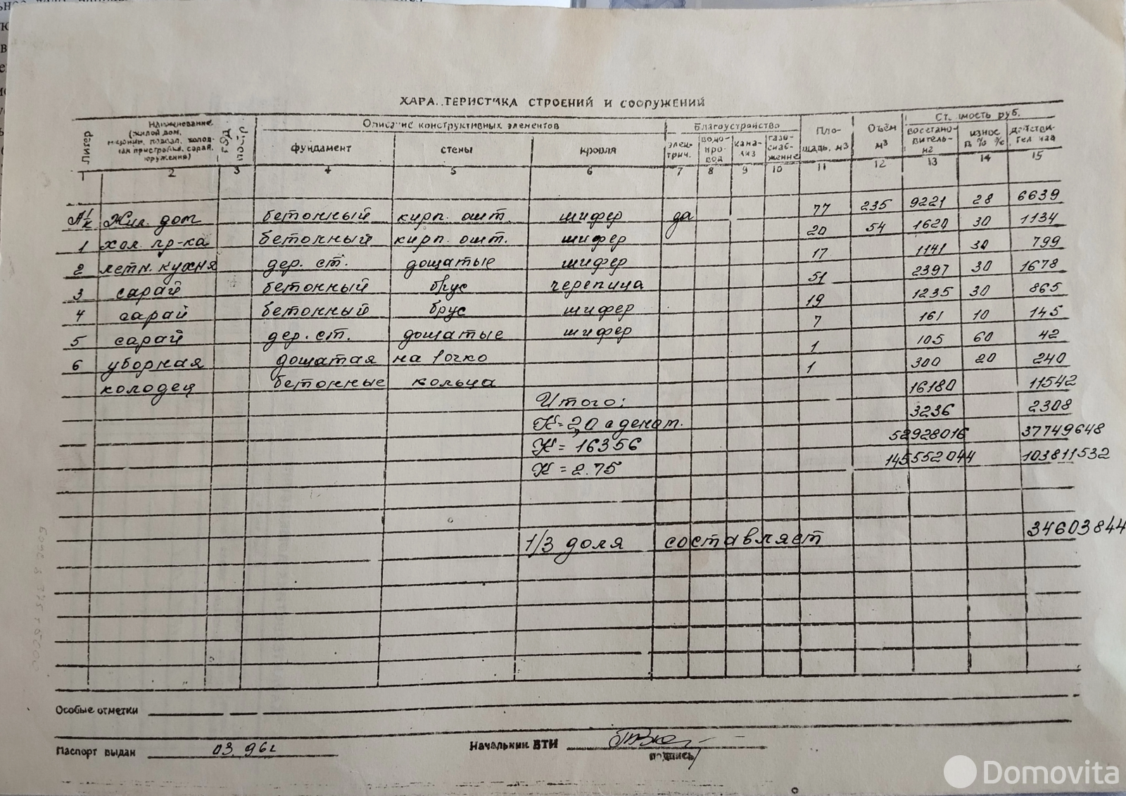 Купить земельный участок, 25 соток, Гусак, Брестская область, 19000USD, код 572621 - фото 11
