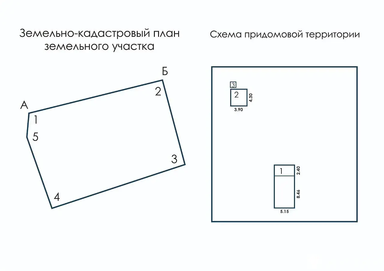 Стоимость продажи коттеджа, Смолевичи, ул. Криничная, д. 13
