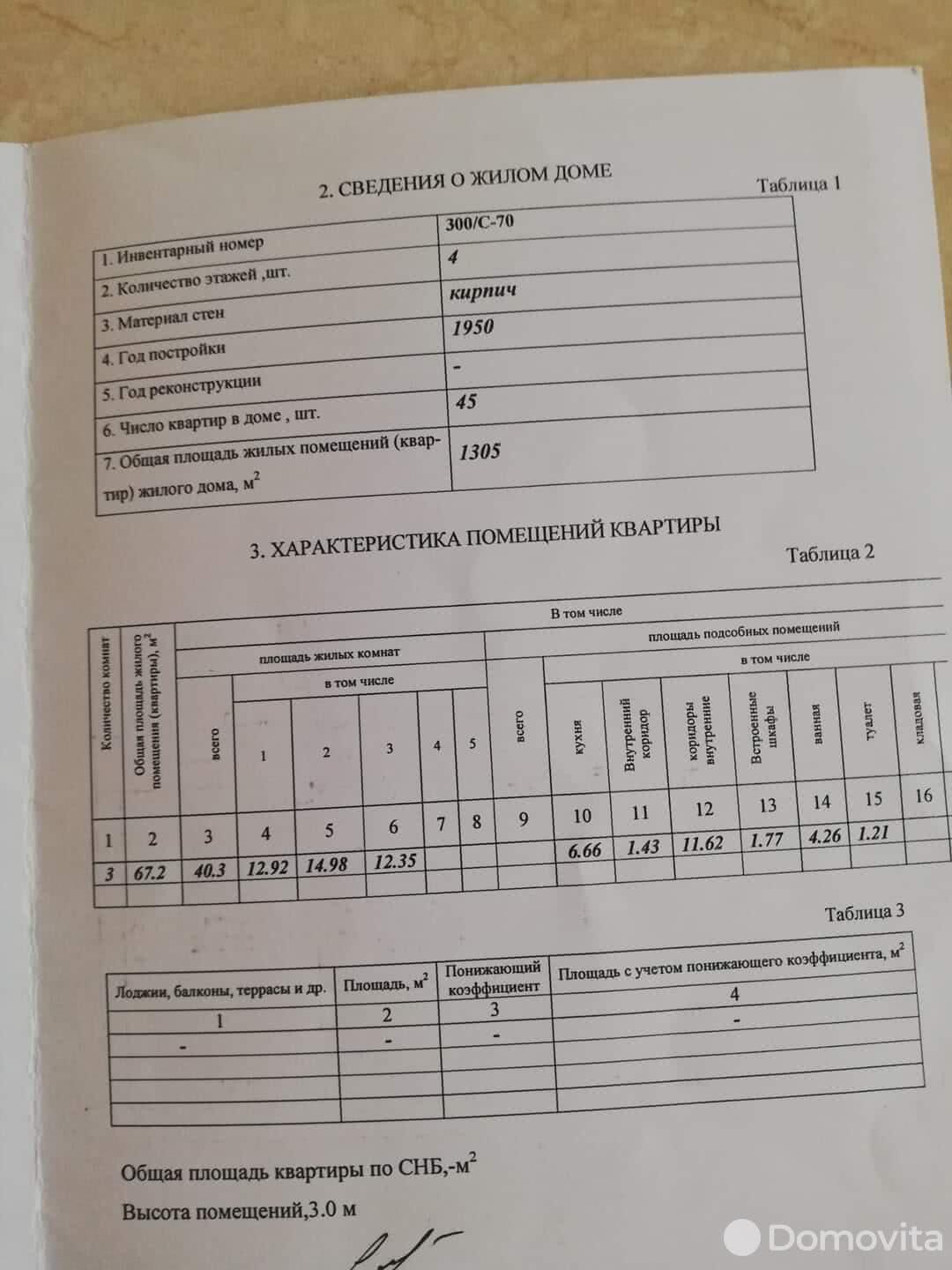 Стоимость продажи квартиры, Гомель, ул. Пушкина, д. 18