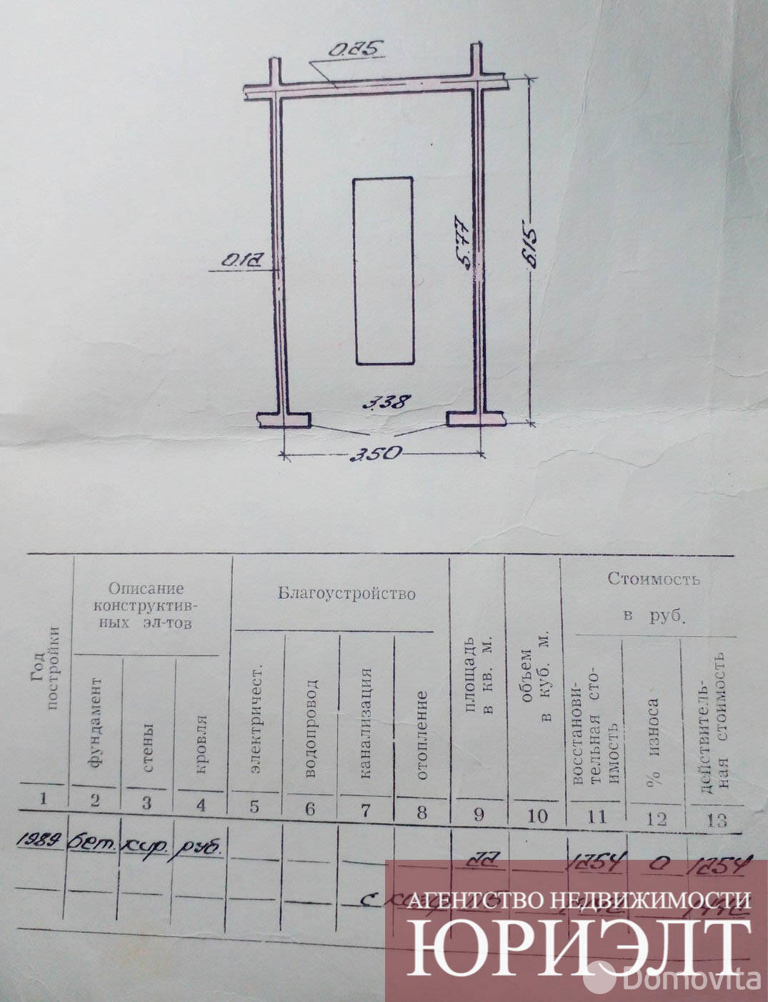 Стоимость продажи гаража, Углы, 