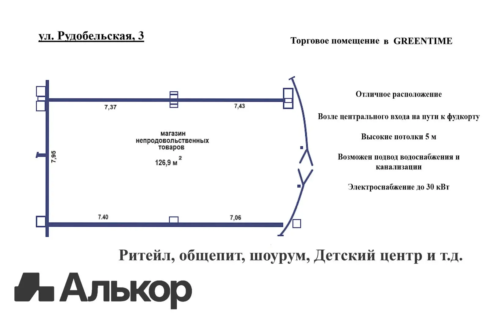 Цена продажи торгового объекта, Минск, ул. Рудобельская, д. 3
