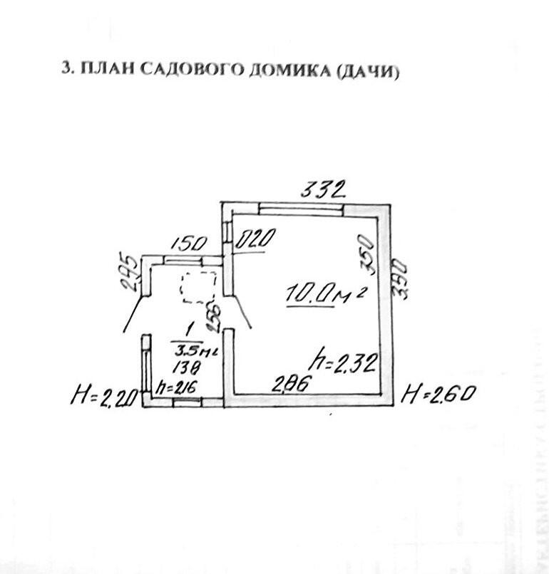 купить дачу, Чеховщина, 