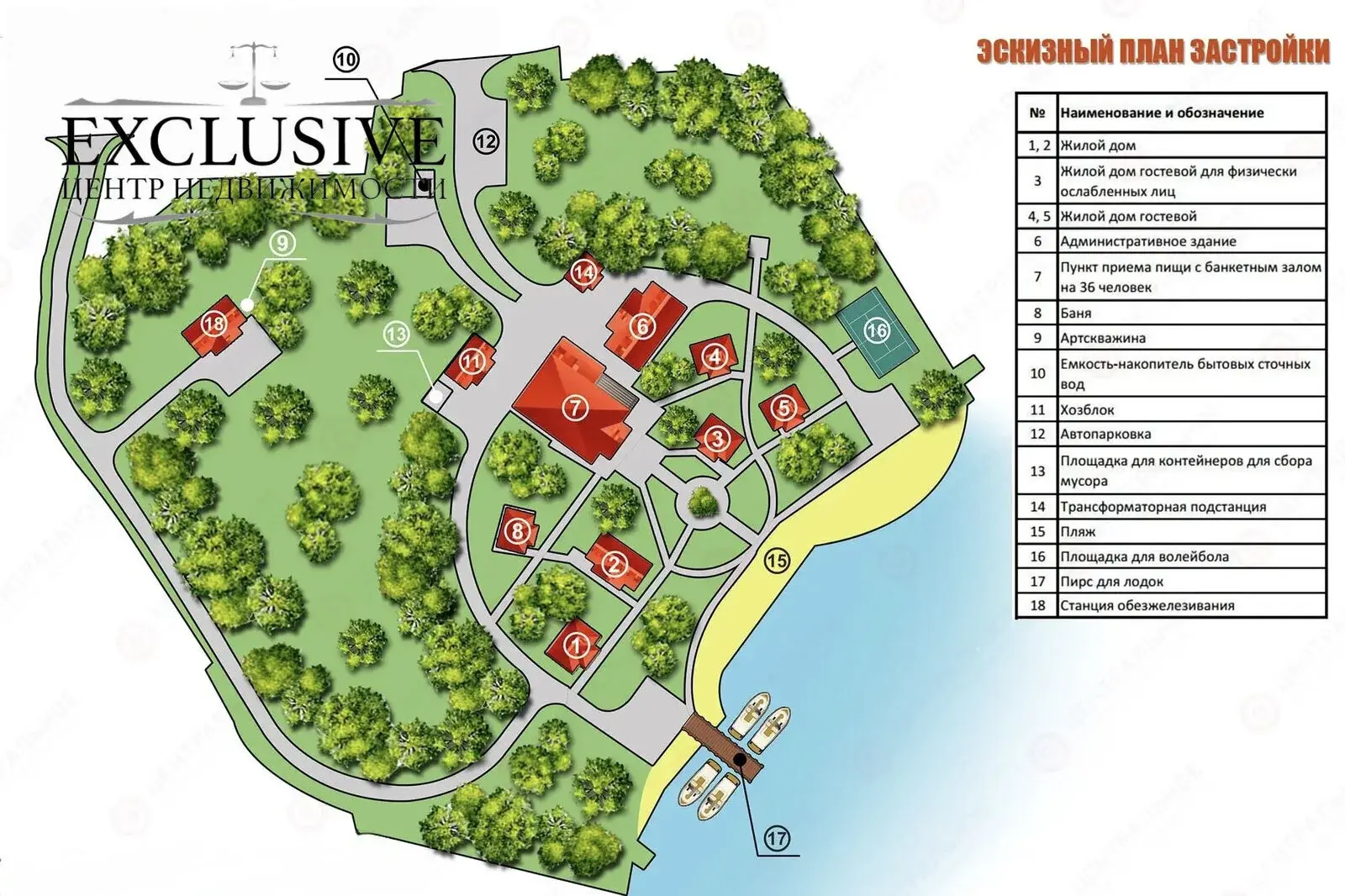 Цена продажи объекта сферы услуг, Малое Лосвидо, 