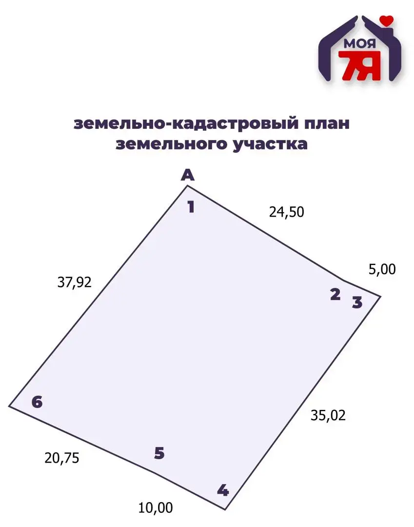 участок, НАДЗЕЯ-2000, - лучшее предложение