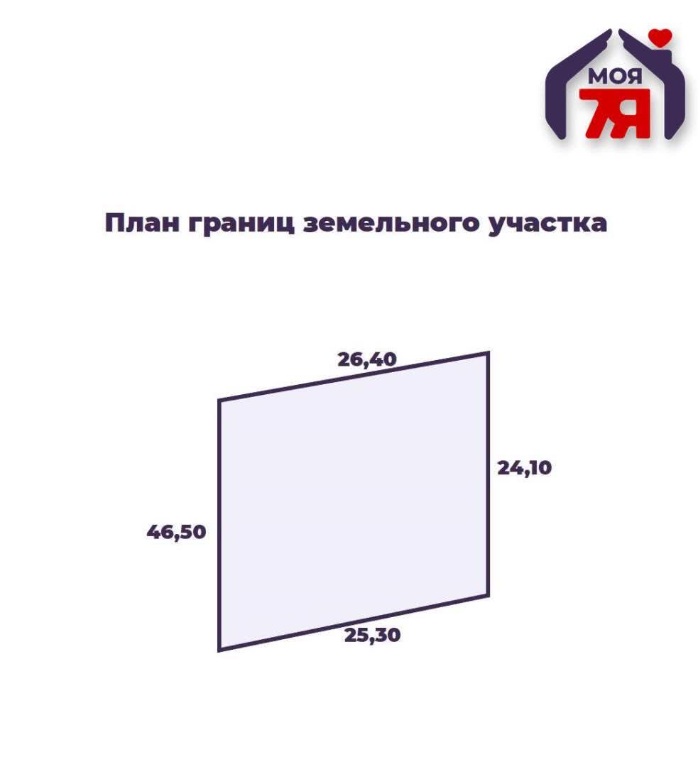 Стоимость продажи дачи, ХИМИК-81, 