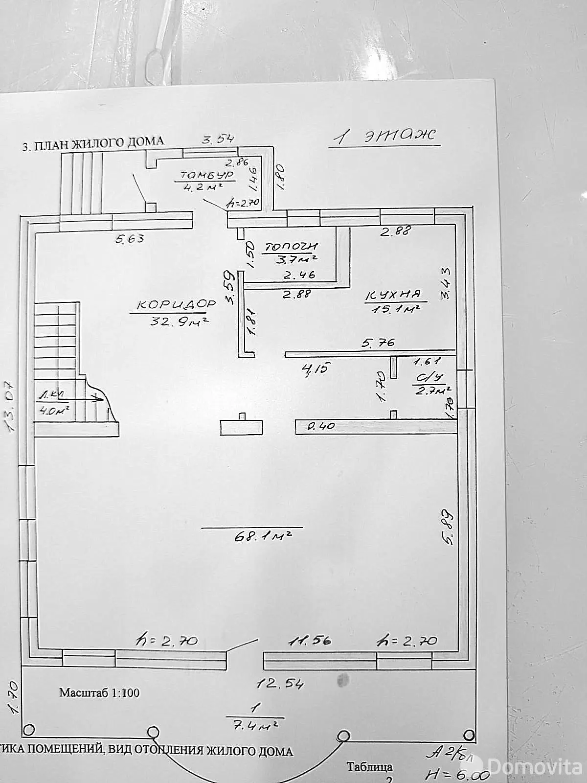 Стоимость продажи коттеджа, Гродно, ул. Горная