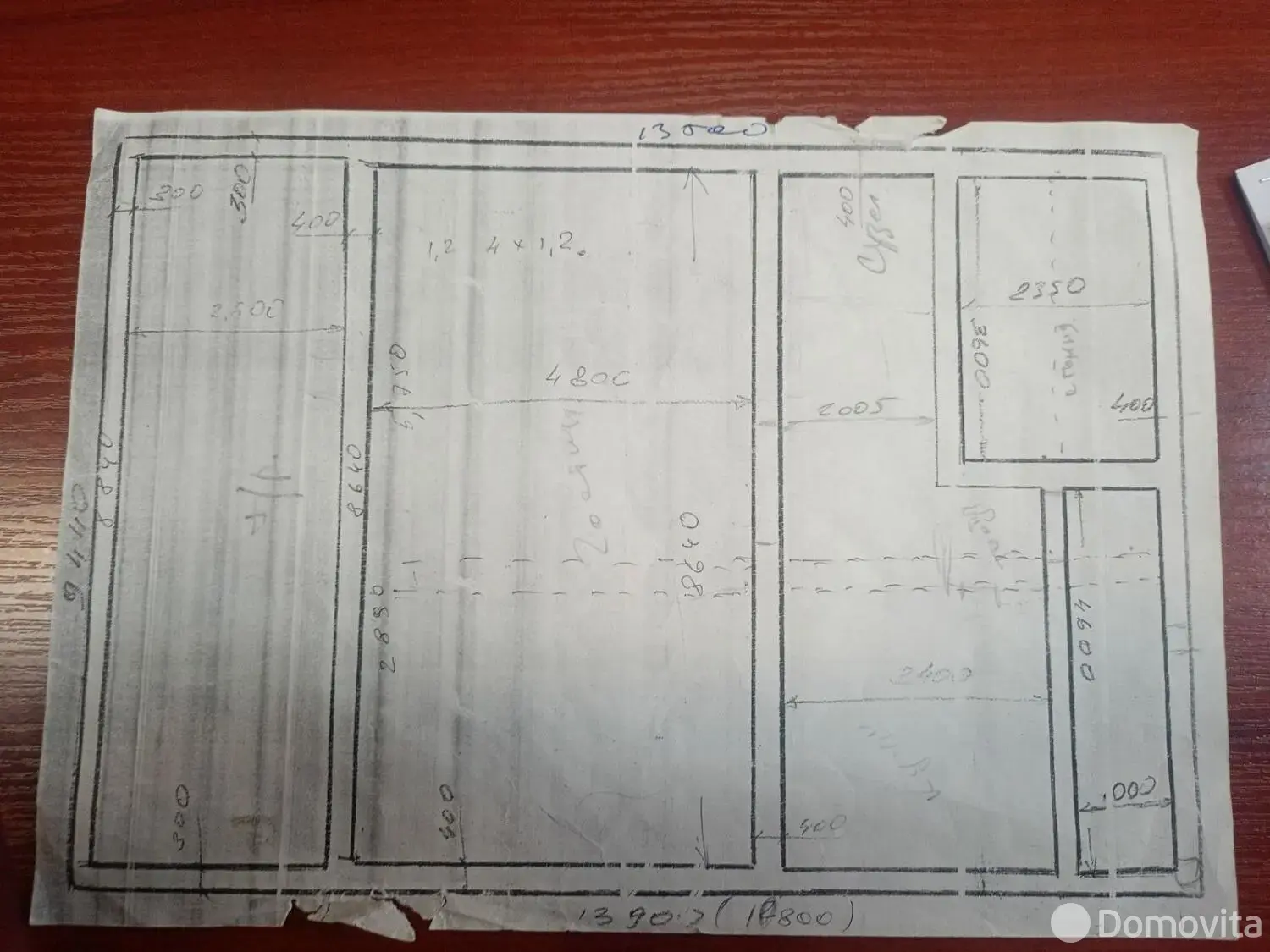 участок, Суринты,