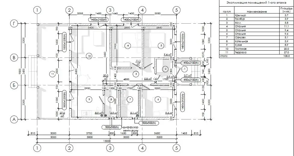 Стоимость продажи участка, Нарочь, ул. Речная