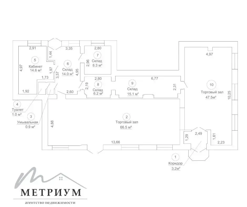 торговый объект, Молодечно, ул. Притыцкого, д. 4