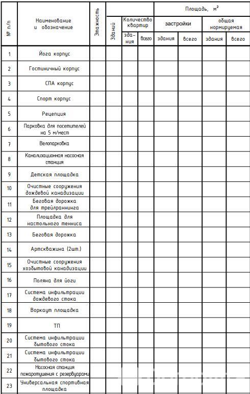 Цена продажи объекта сферы услуг, Лапоровичи, ул. Центральная, д. 58