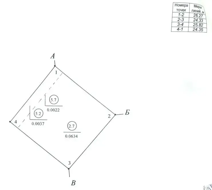 продажа дачи, Выпрабавальник, 
