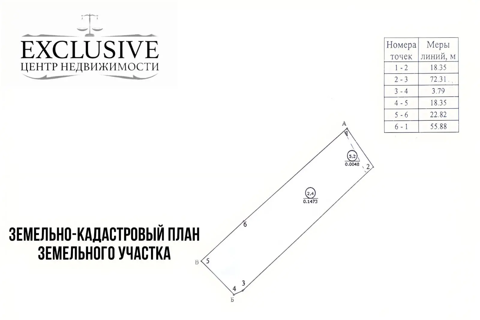 Стоимость продажи дома, Старая Гута, ул. Майская, д. 25
