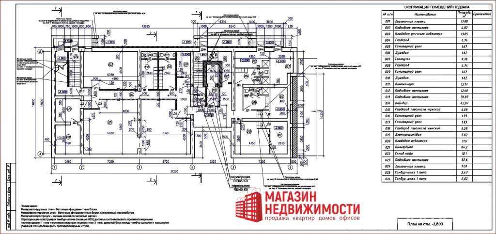 объект сферы услуг, Гродно, ул. Советских Пограничников, д. 17/1 - лучшее предложение