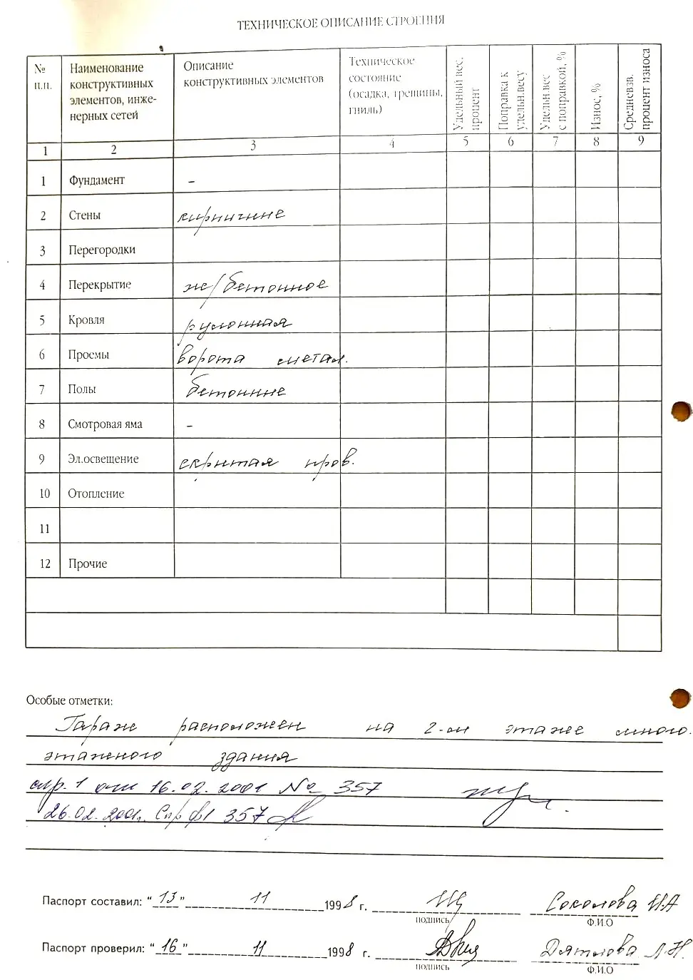 продажа гаража, Минск, пер. Червякова, д. 28