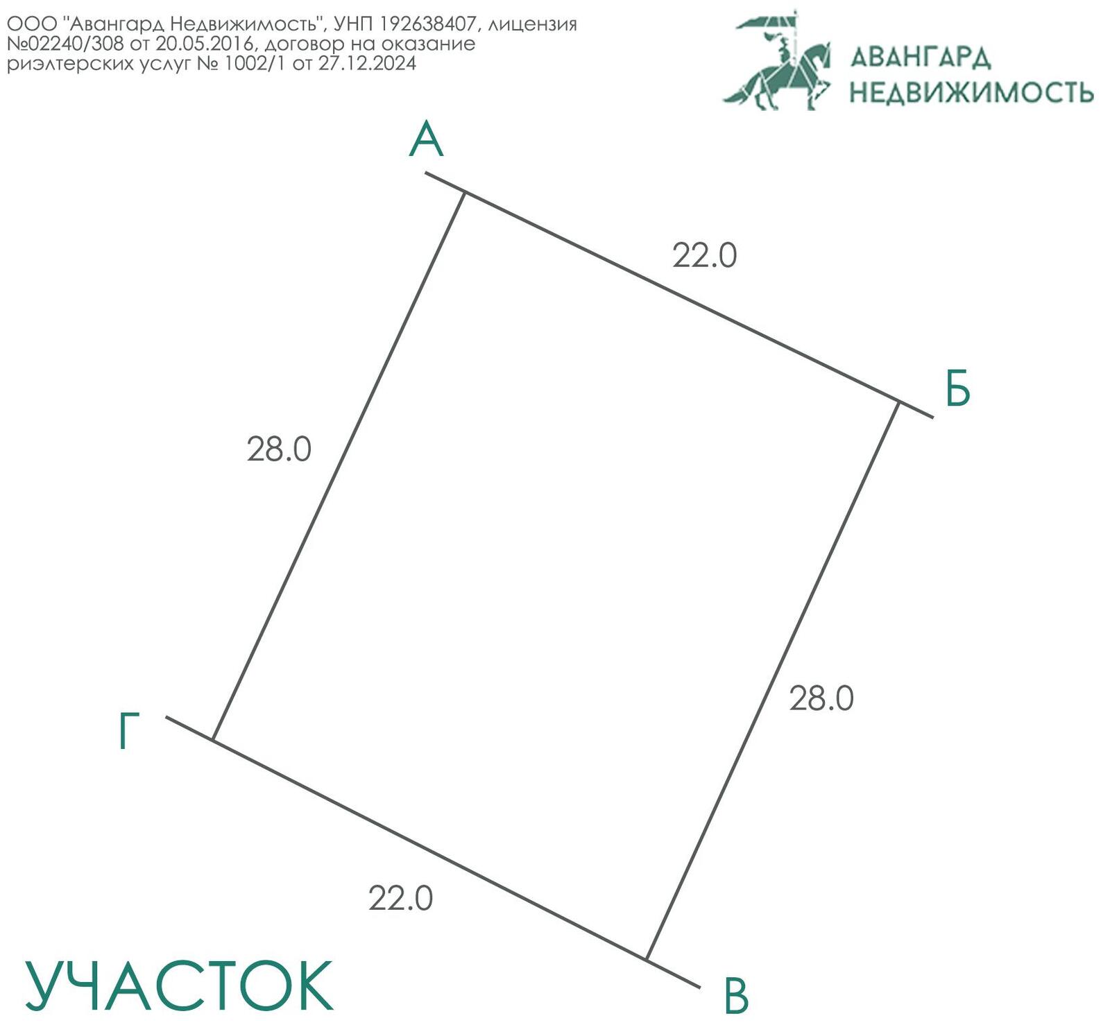 дача, ДОРОЖНИК-2002, 