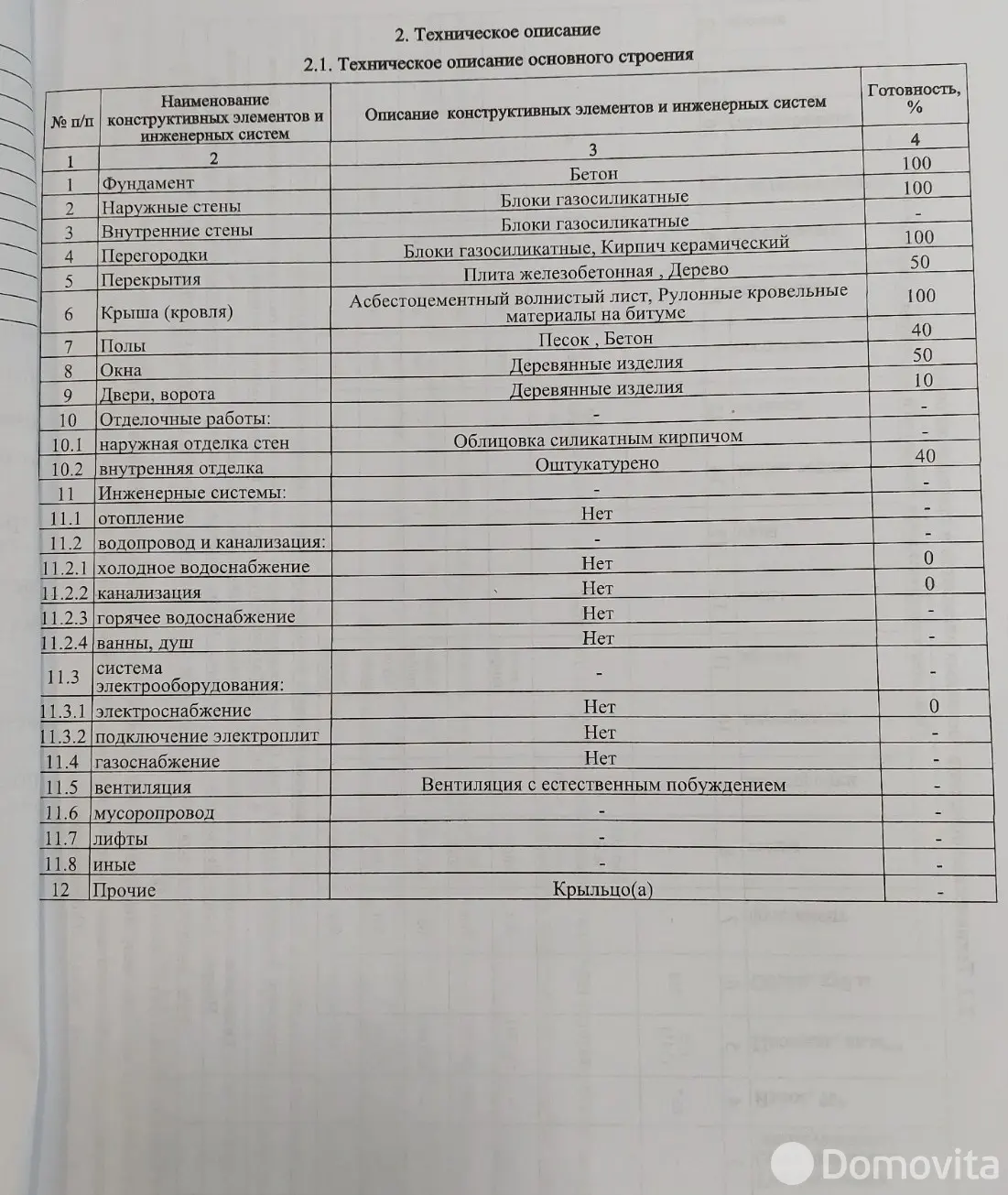 продажа коттеджа, Кобрин, пер. Спокойный, д. 26