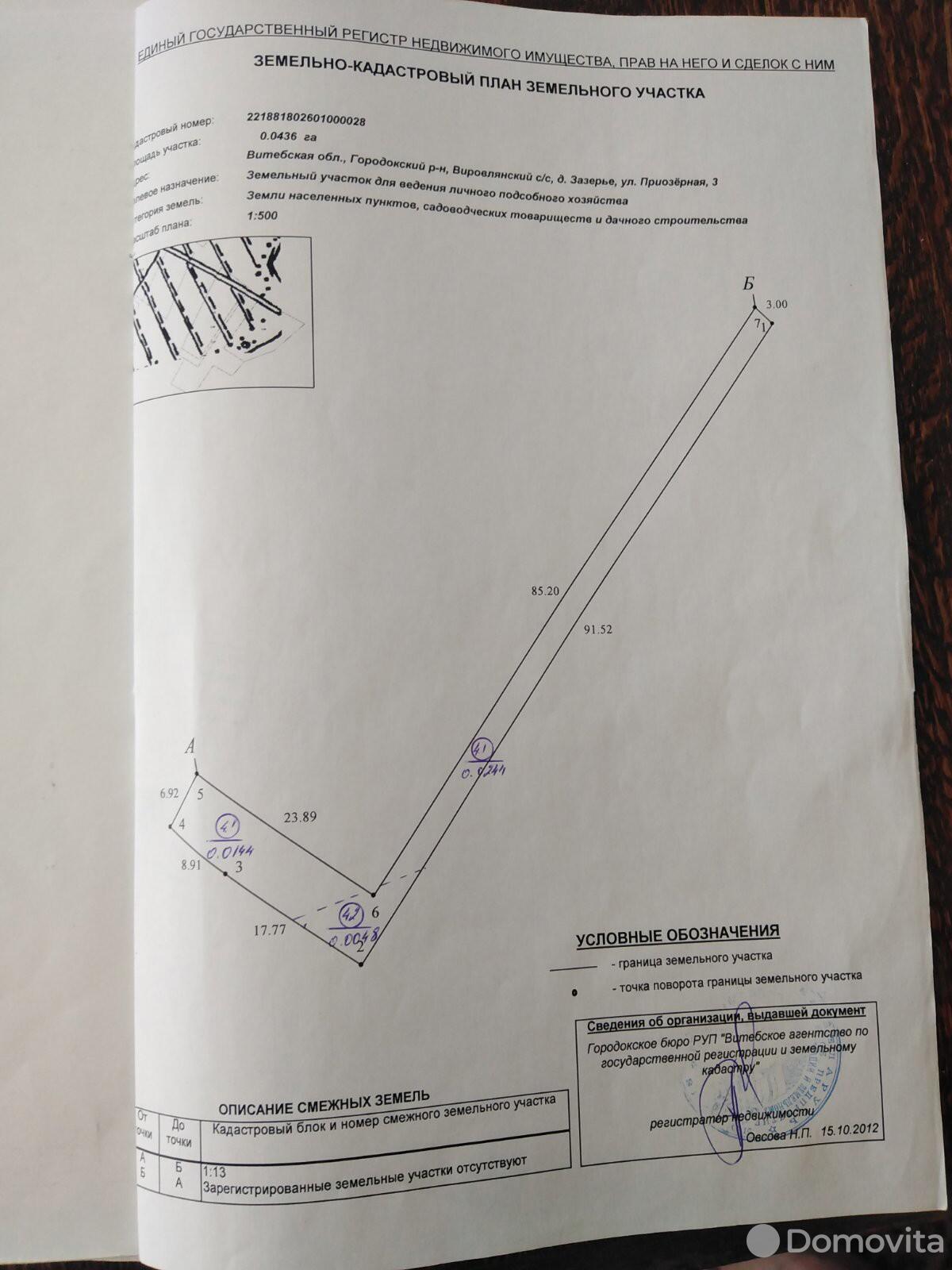 Стоимость продажи дома, Зазерье, 