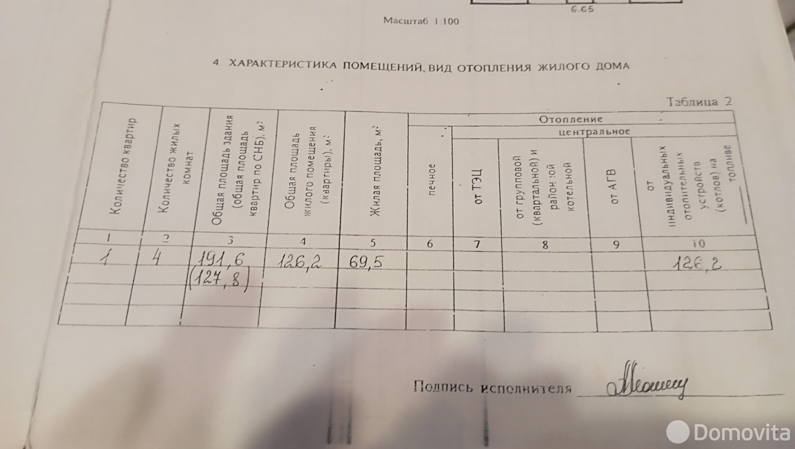 продажа коттеджа, Корени, 