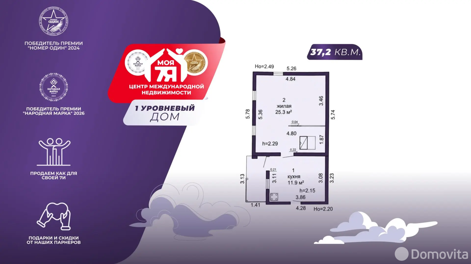 Стоимость продажи коттеджа, Громницы, 