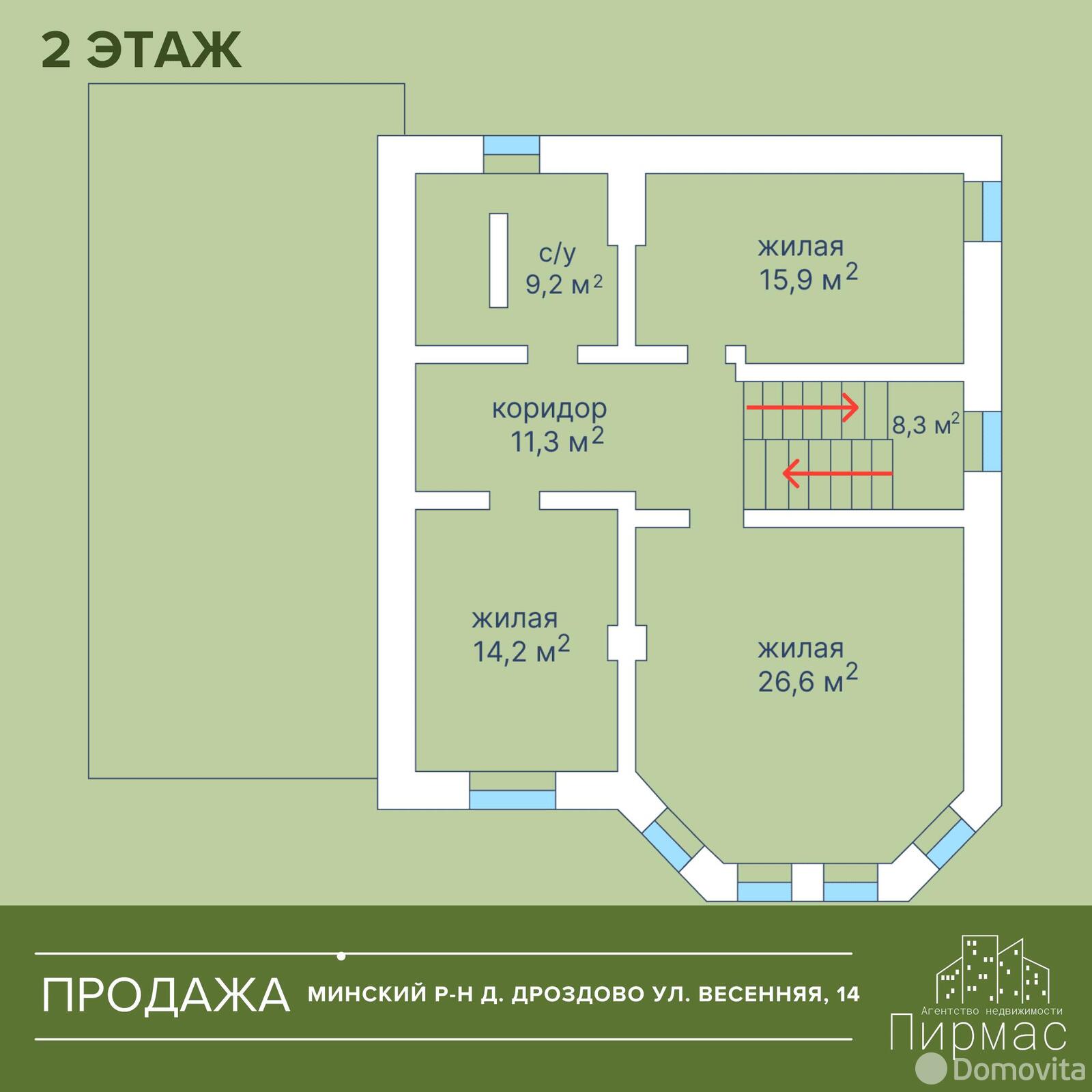 Стоимость продажи дома, Дроздово, ул. Весенняя, д. 14