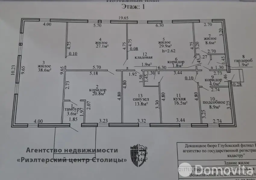 Стоимость продажи дома, Волколата, 