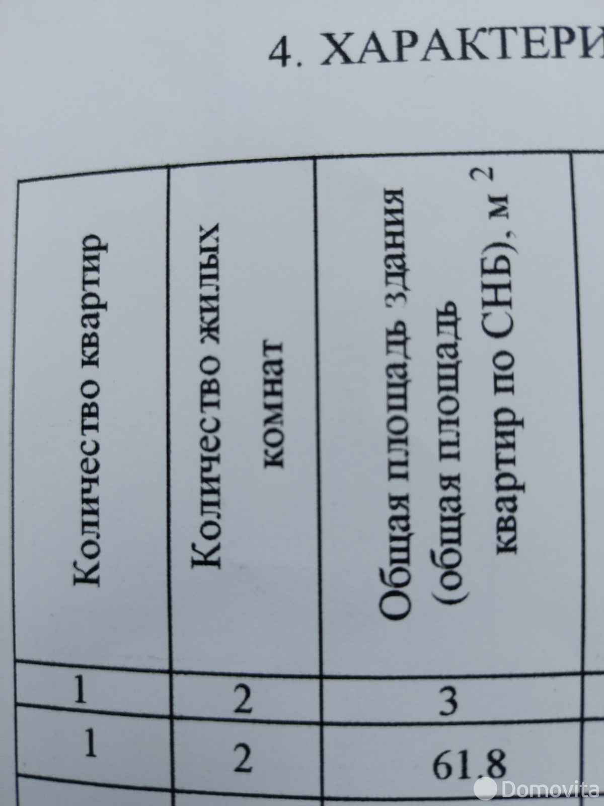 Купить земельный участок, 9 соток, Боровляны, Минская область, 98000USD, код 570870 - фото 25