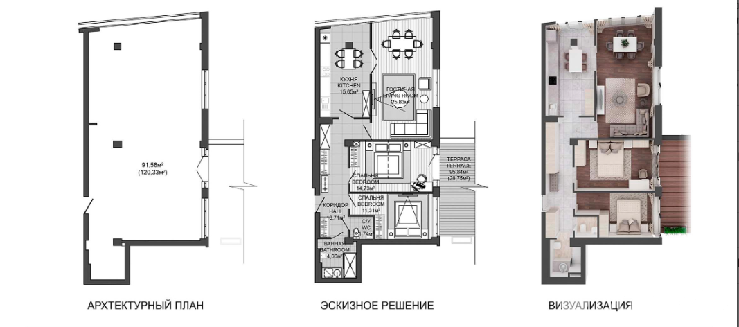 Стоимость продажи квартиры, Минск, ул. Петра Мстиславца, д. 10