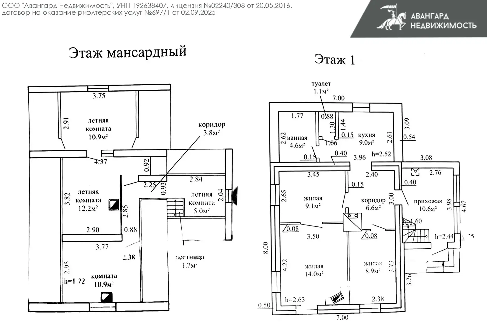 Стоимость продажи коттеджа, Ружамполь, ул. Лесная