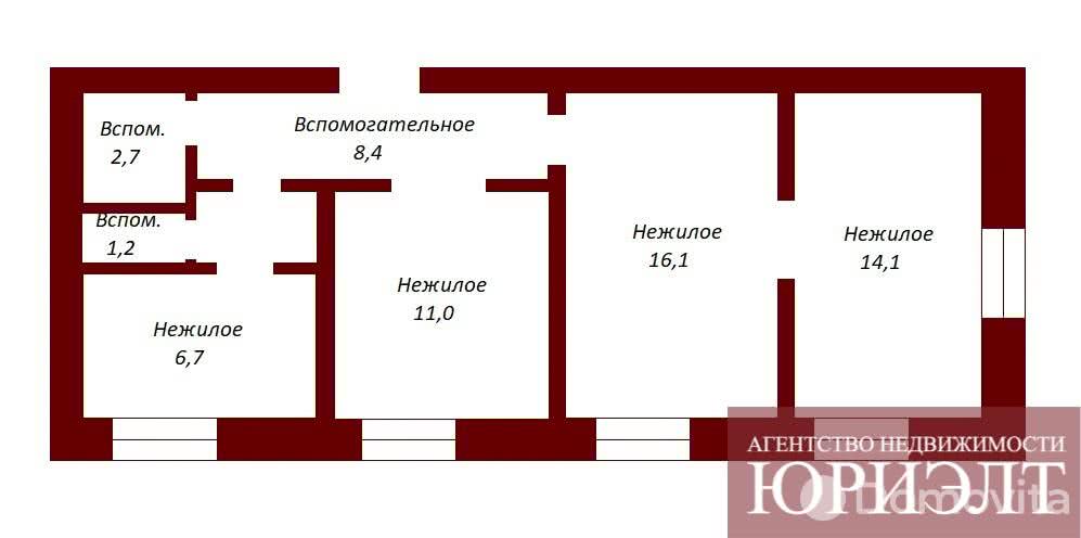 Стоимость продажи торгового объекта, Брест, ул. Советская, д. 1