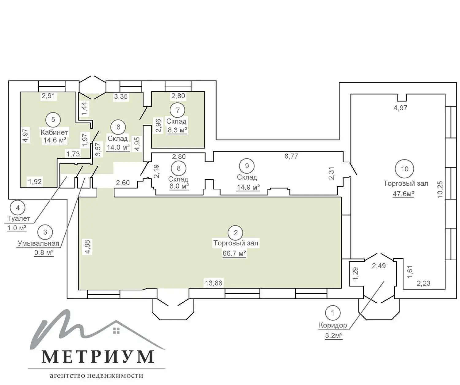 торговый объект, Молодечно, ул. Притыцкого, д. 4