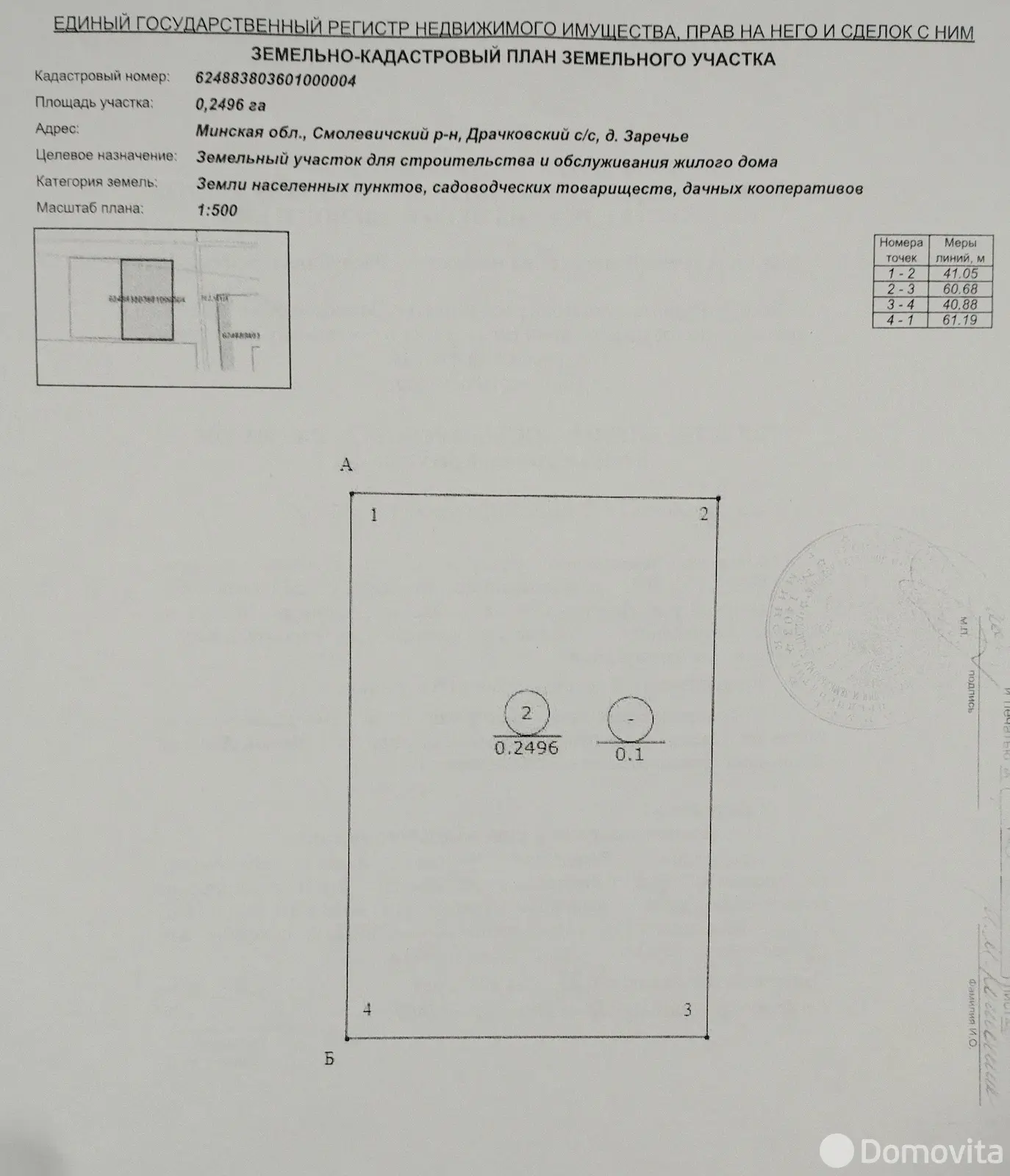 Цена продажи участка, Заречье, 