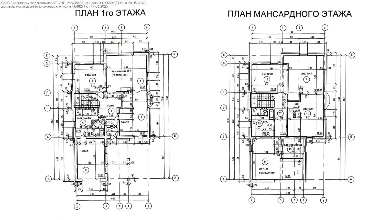 Стоимость продажи дома, Хатежино, 
