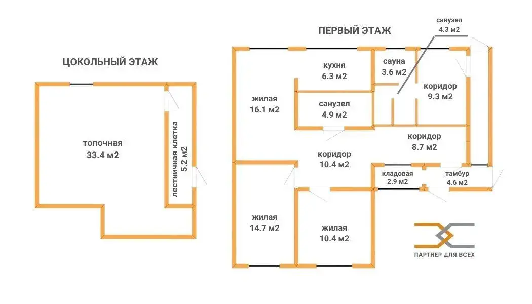 коттедж, Слуцк, ул. Уреченская 