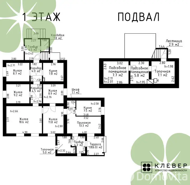 Стоимость продажи коттеджа, Колодищи, ул. Танковая