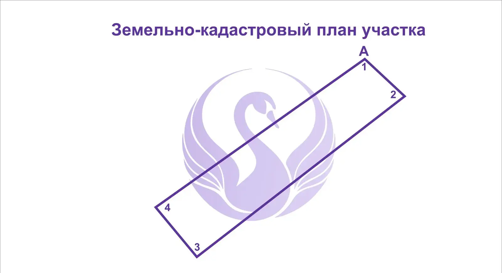 Стоимость продажи участка, Гливин, ул. Лесная, д. 14
