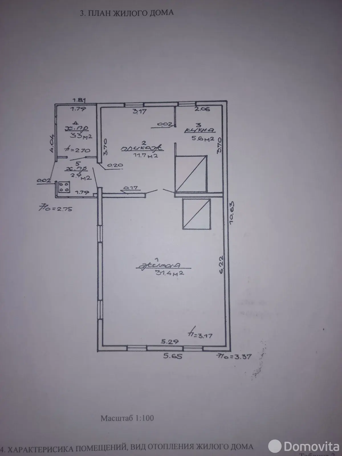 Цена продажи дома, Череповщина, 