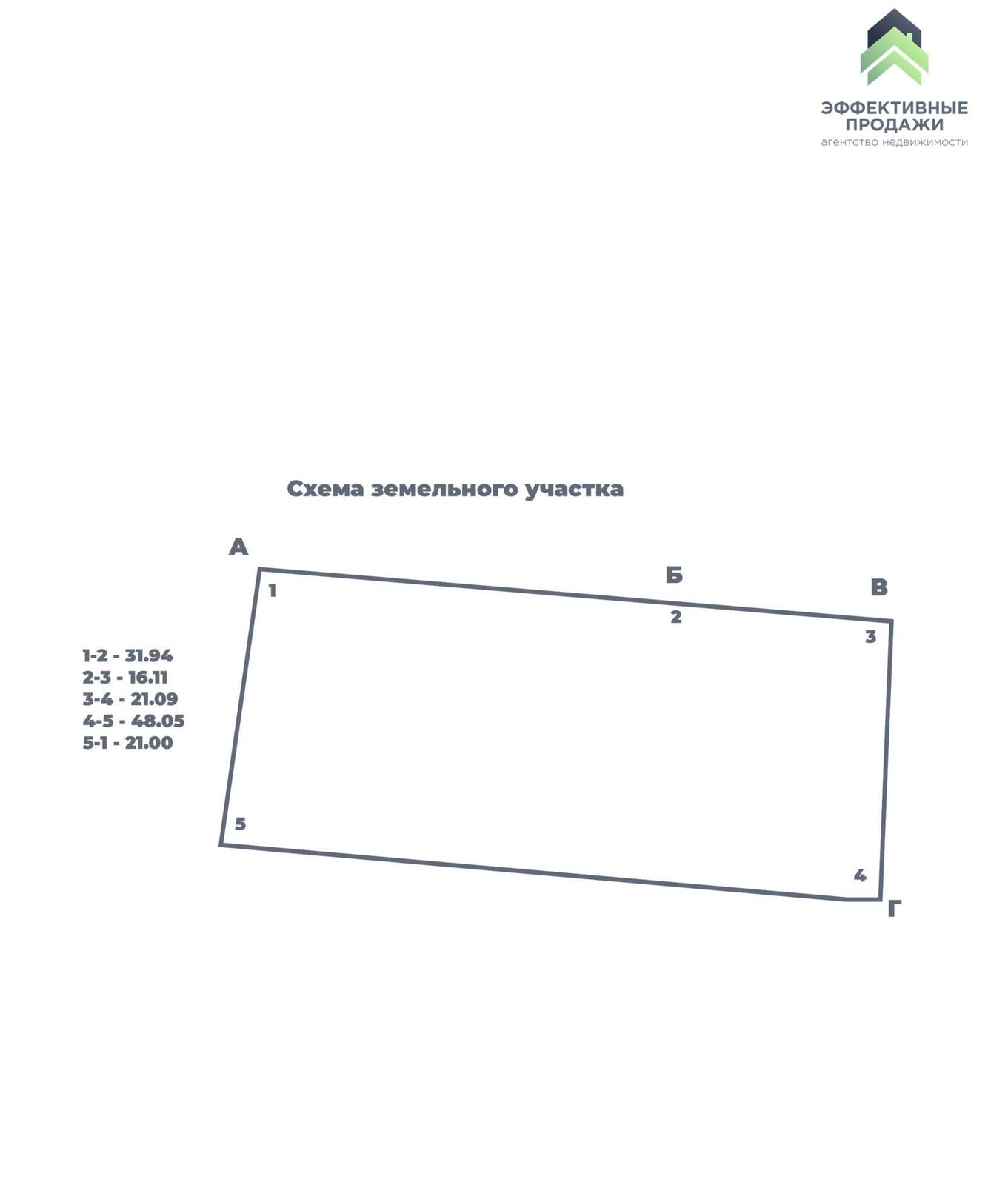 продажа коттеджа, Жодино, ул. Южное кольцо