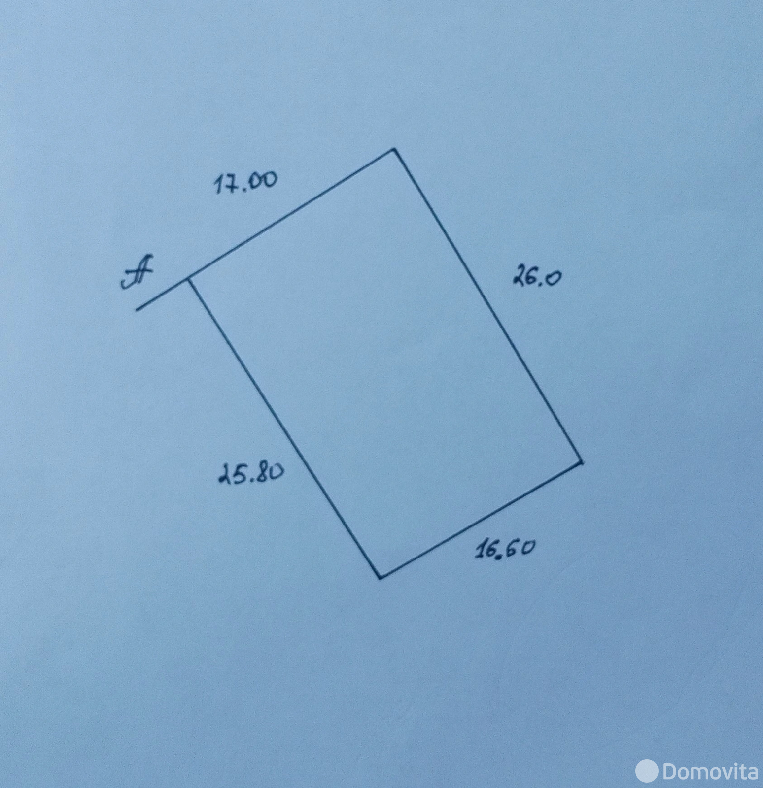 Цена аренды дома, Вазгелы,