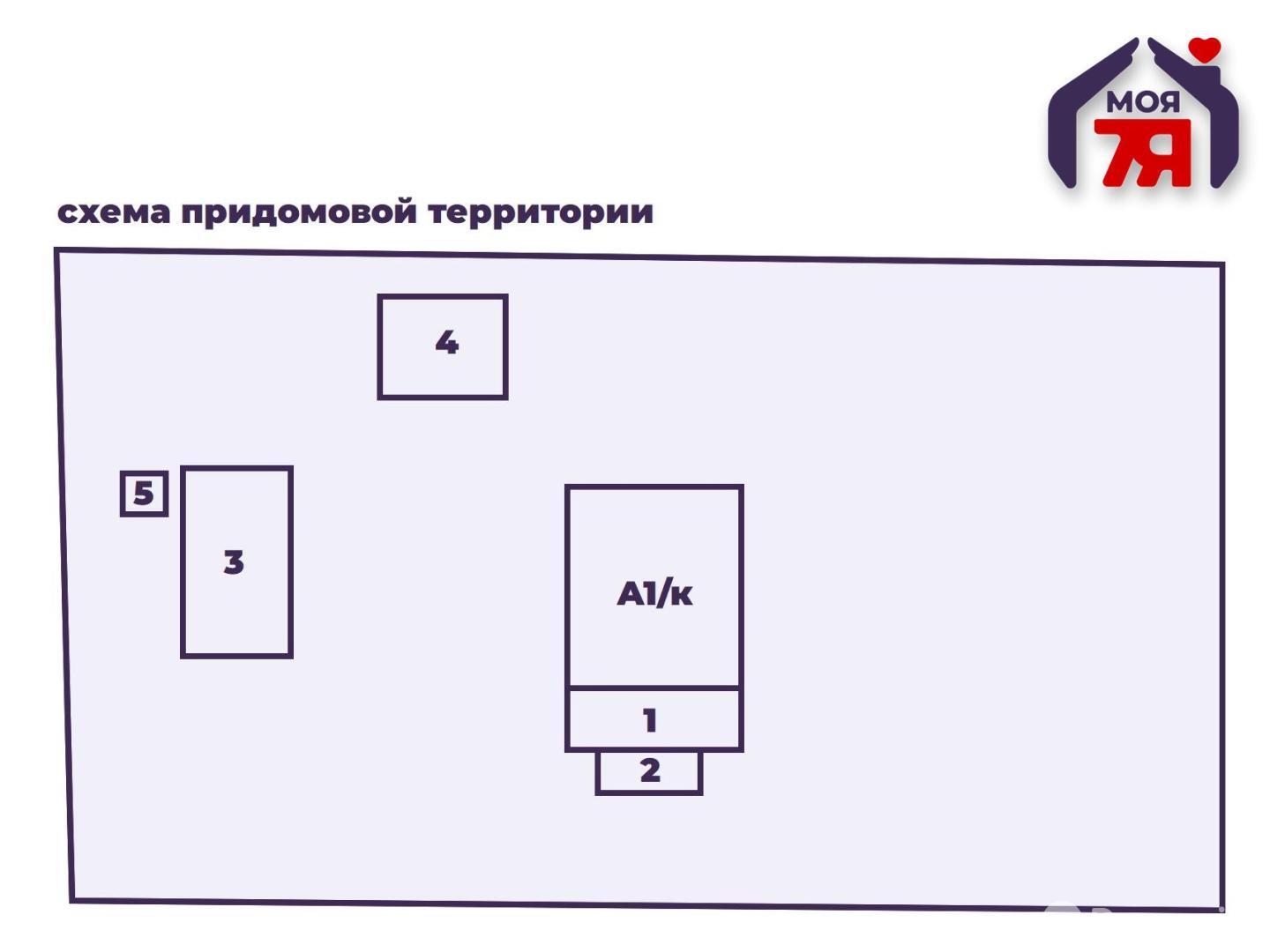 Цена продажи коттеджа, Ельница, ул. Спортивная