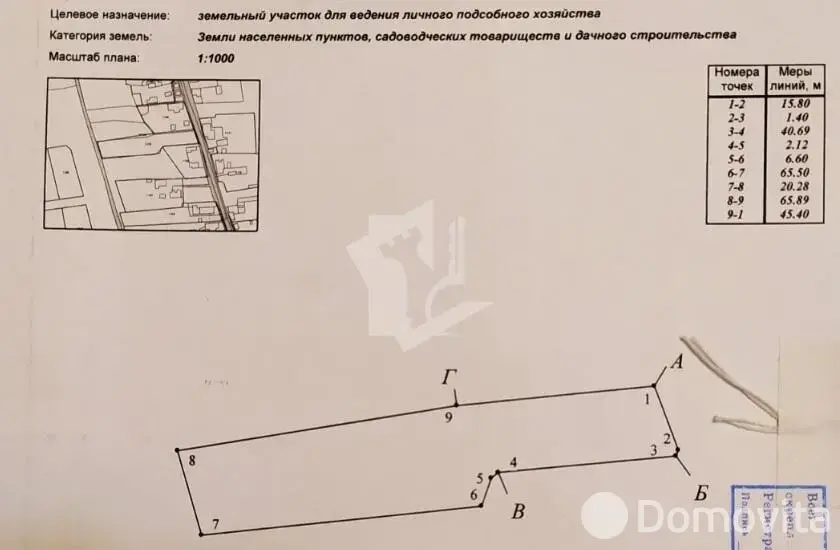 участок, Лошаны, , стоимость продажи 76 779 р.