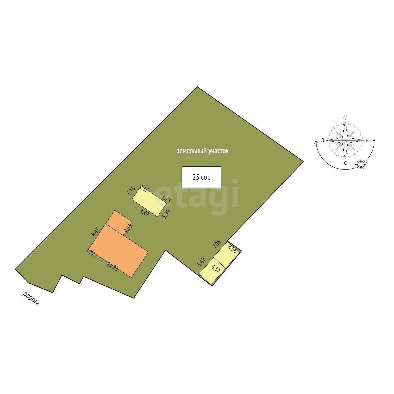 Стоимость продажи дома, Дворище, ул. Дачная, д. 1